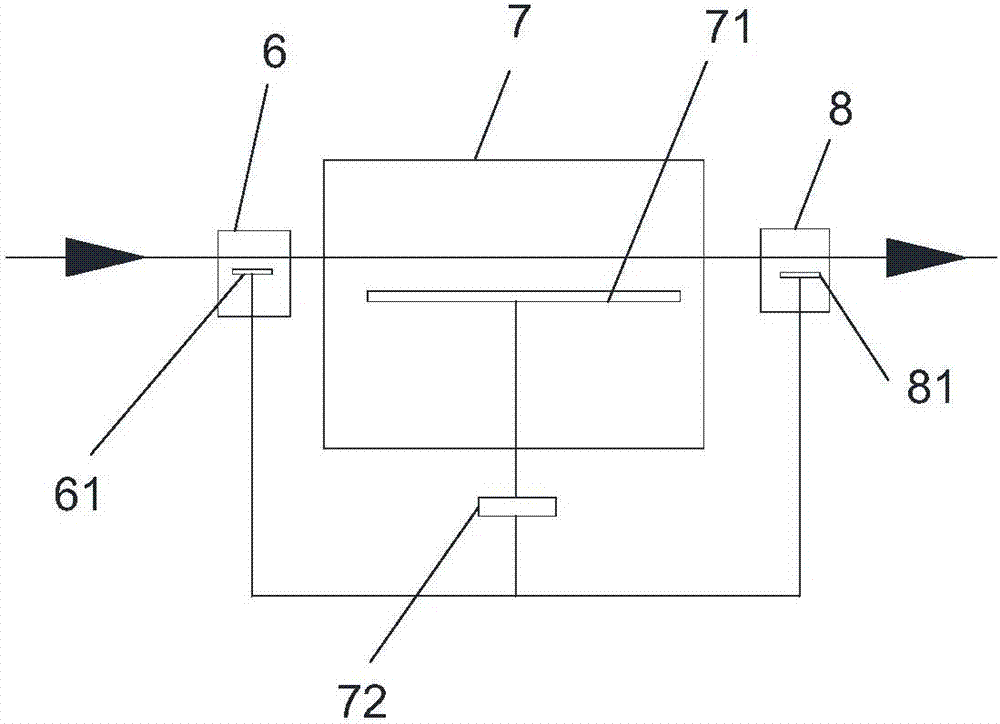 碳纖維表面電鍍系統(tǒng)的制作方法與工藝