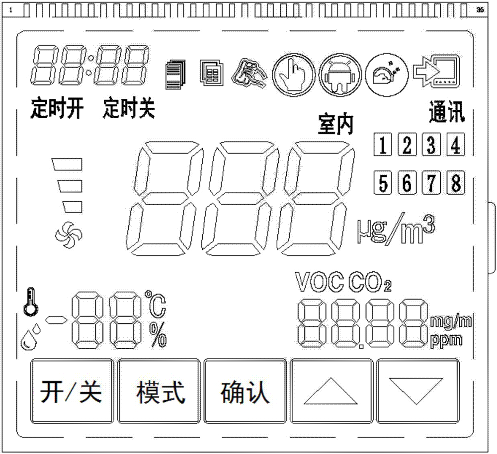 新風(fēng)凈化機(jī)組控制板的制作方法與工藝