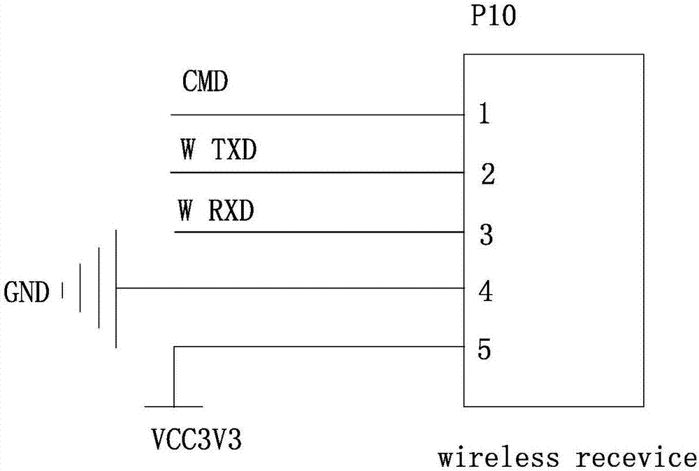 一种基于2.4G无线通信模块的智能马桶的制作方法与工艺