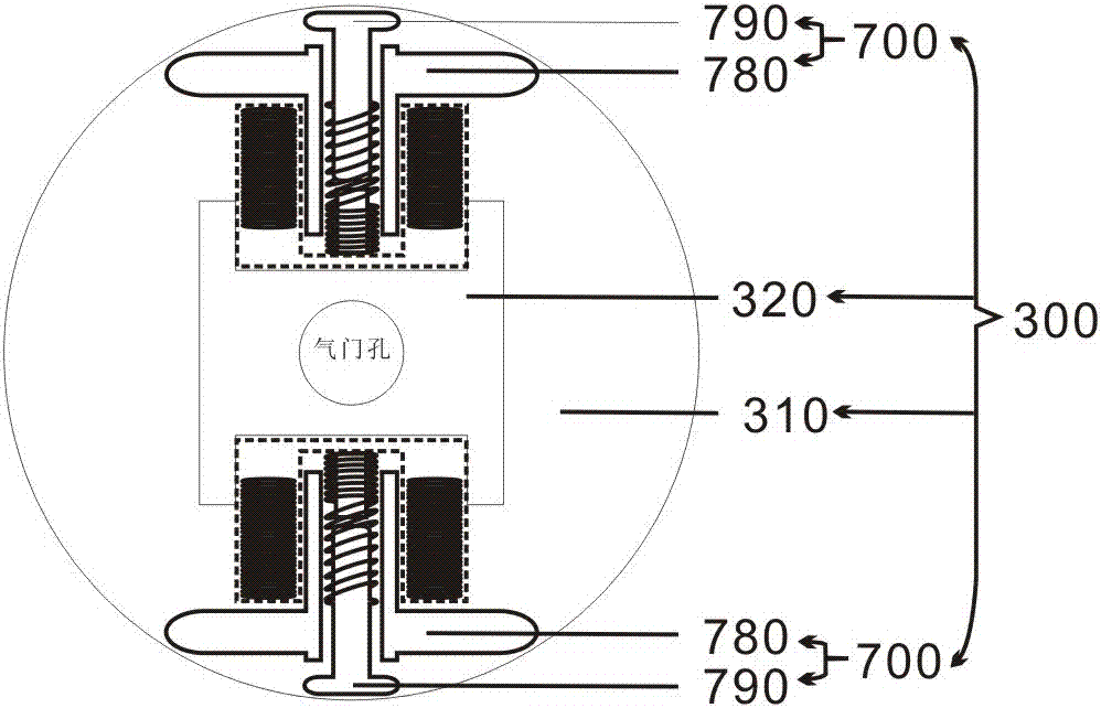 機動車的制作方法與工藝