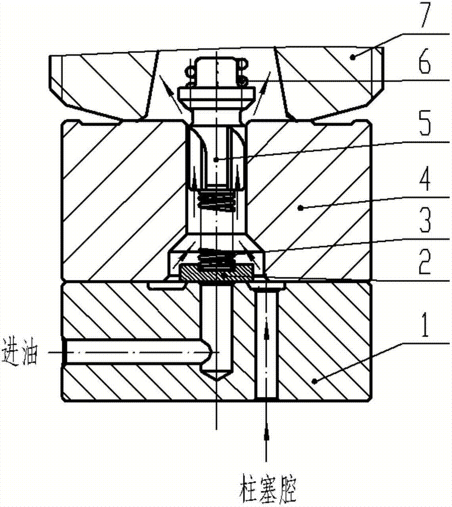 一种进油阀及应用该进油阀的高压共轨泵的制作方法与工艺