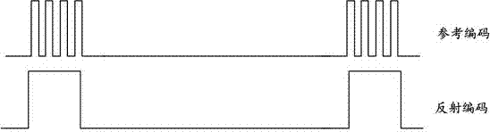 相位检测装置的制作方法