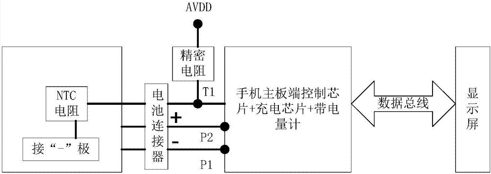 一種電池?cái)?shù)據(jù)檢測(cè)裝置及終端的制作方法