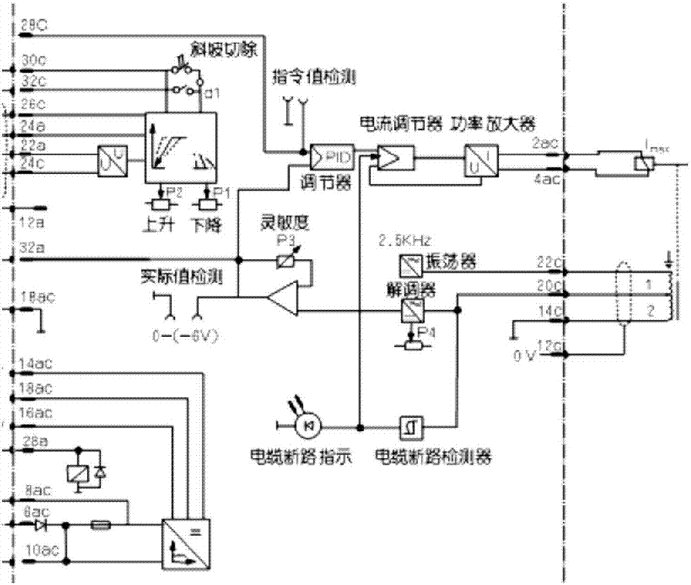 比例放大器的制作方法与工艺