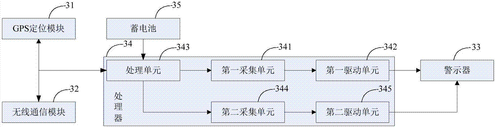 一種腳環(huán)式追蹤器的制作方法與工藝