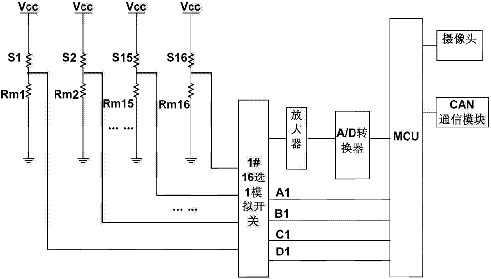 一种分布式计算机控制系统的制作方法与工艺