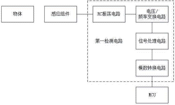 一種多功能臺(tái)燈的制作方法與工藝