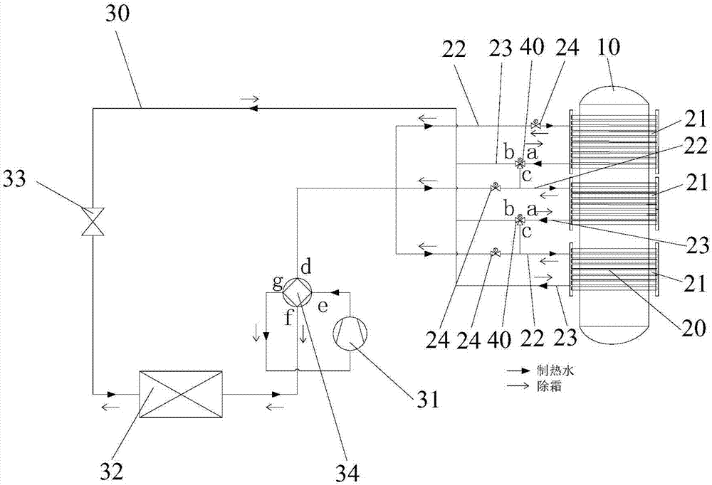 熱泵熱水器的制作方法與工藝