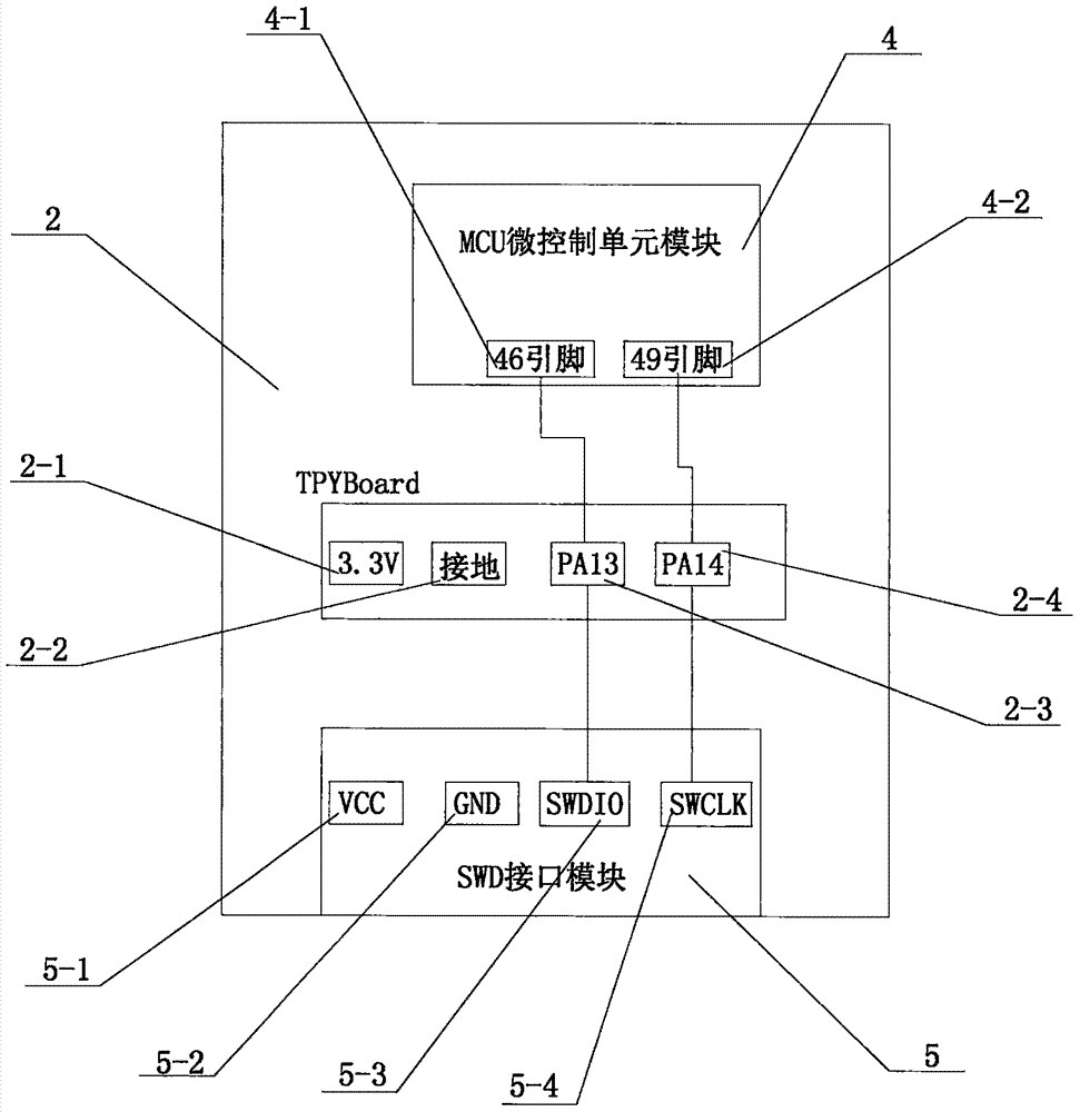 一種基于python語言的單片機(jī)開發(fā)板的制作方法與工藝