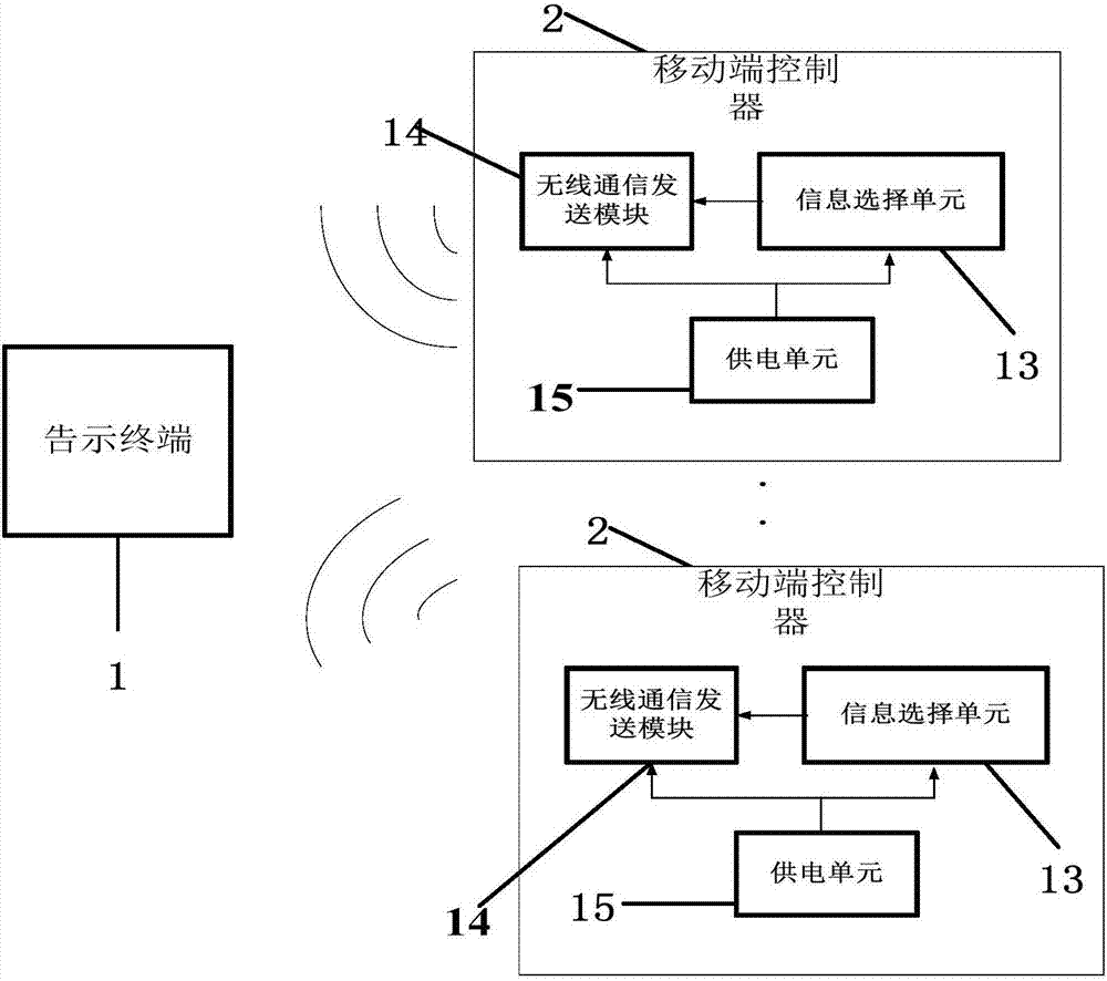 一種電子告示裝置的制作方法