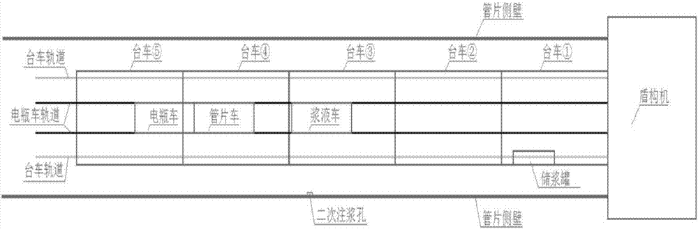 一種利用盾構(gòu)同步注漿設(shè)備進(jìn)行二次注漿的裝置的制作方法