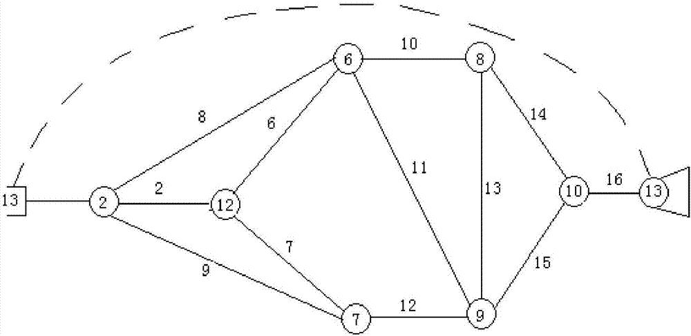 一種礦井全局精確測風的傳感器優(yōu)化布置方法與流程