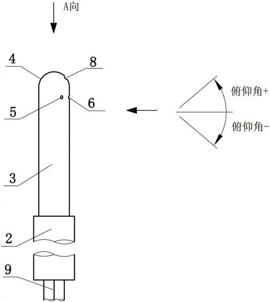 一種測量低速三維非定常流的半球頭四孔動(dòng)態(tài)壓力探針的制作方法與工藝