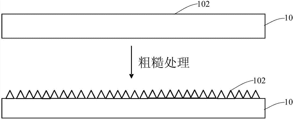 平板探测器的边封结构的制作方法与工艺