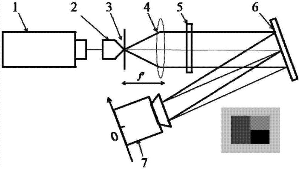 液晶光栅干涉测量空间光调制器相位调制特性的装置及方法与流程