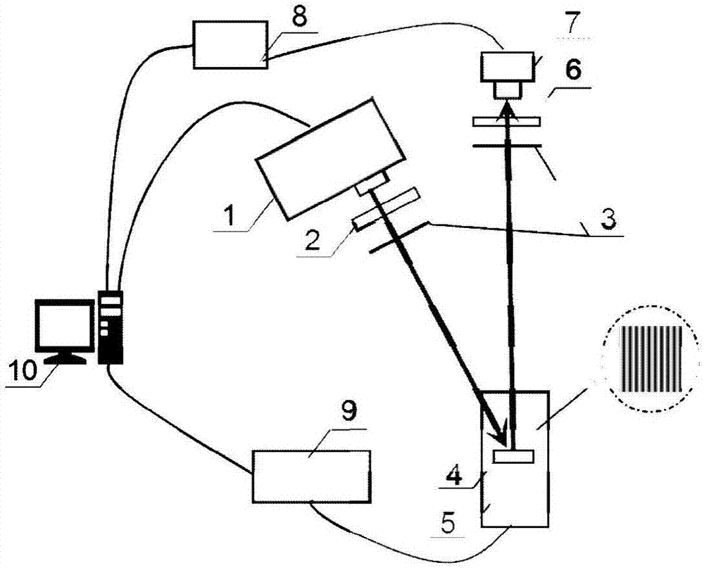 一種無(wú)損檢測(cè)農(nóng)產(chǎn)品光學(xué)特性參數(shù)的方法與裝置與流程