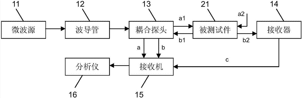 一种复合绝缘子缺陷无损检测方法与流程