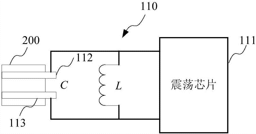 一種可燃物含水率的測(cè)量方法及測(cè)量傳感器與流程