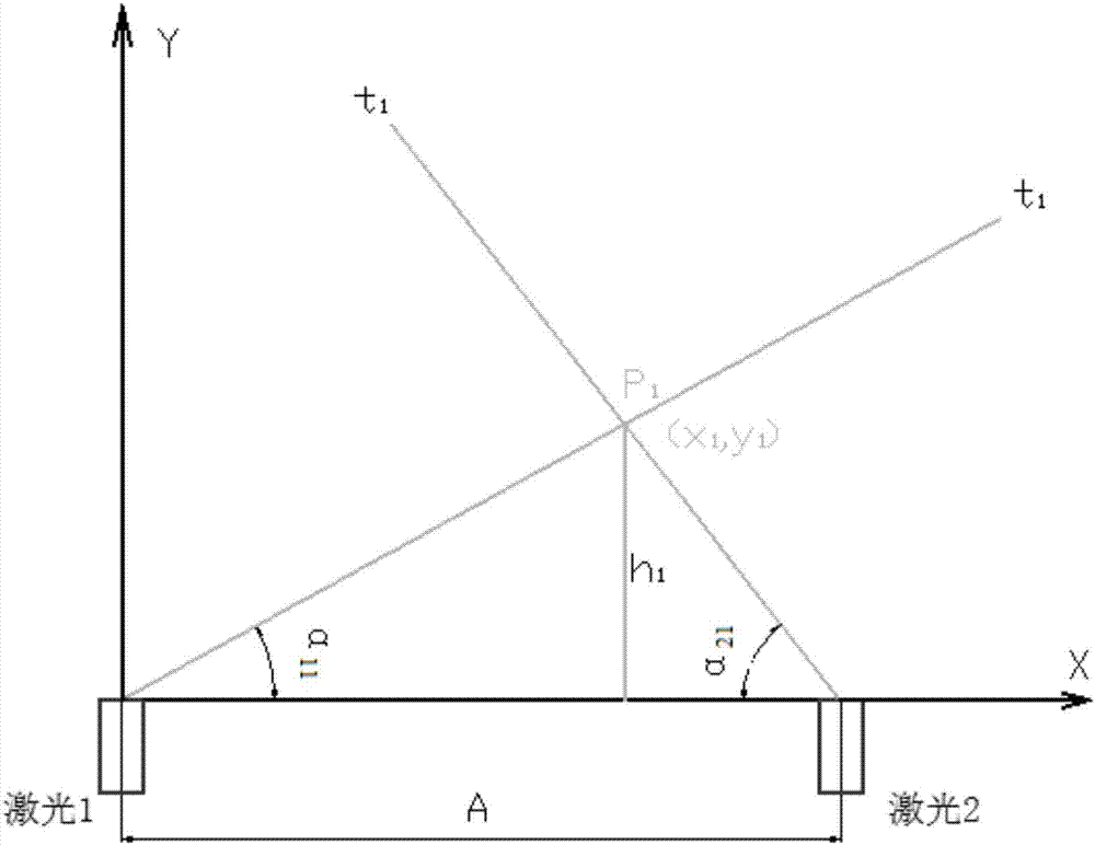 大范圍表面流場圖像測試系統(tǒng)自動(dòng)標(biāo)定裝置及方法與流程