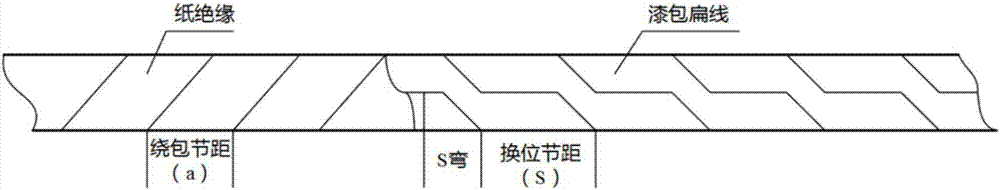 一種變壓器匝間絕緣暫態(tài)沖擊累積效應(yīng)試驗(yàn)系統(tǒng)的制作方法與工藝