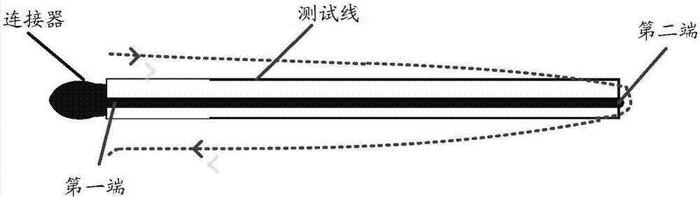 一種電路板及檢測(cè)方法與流程