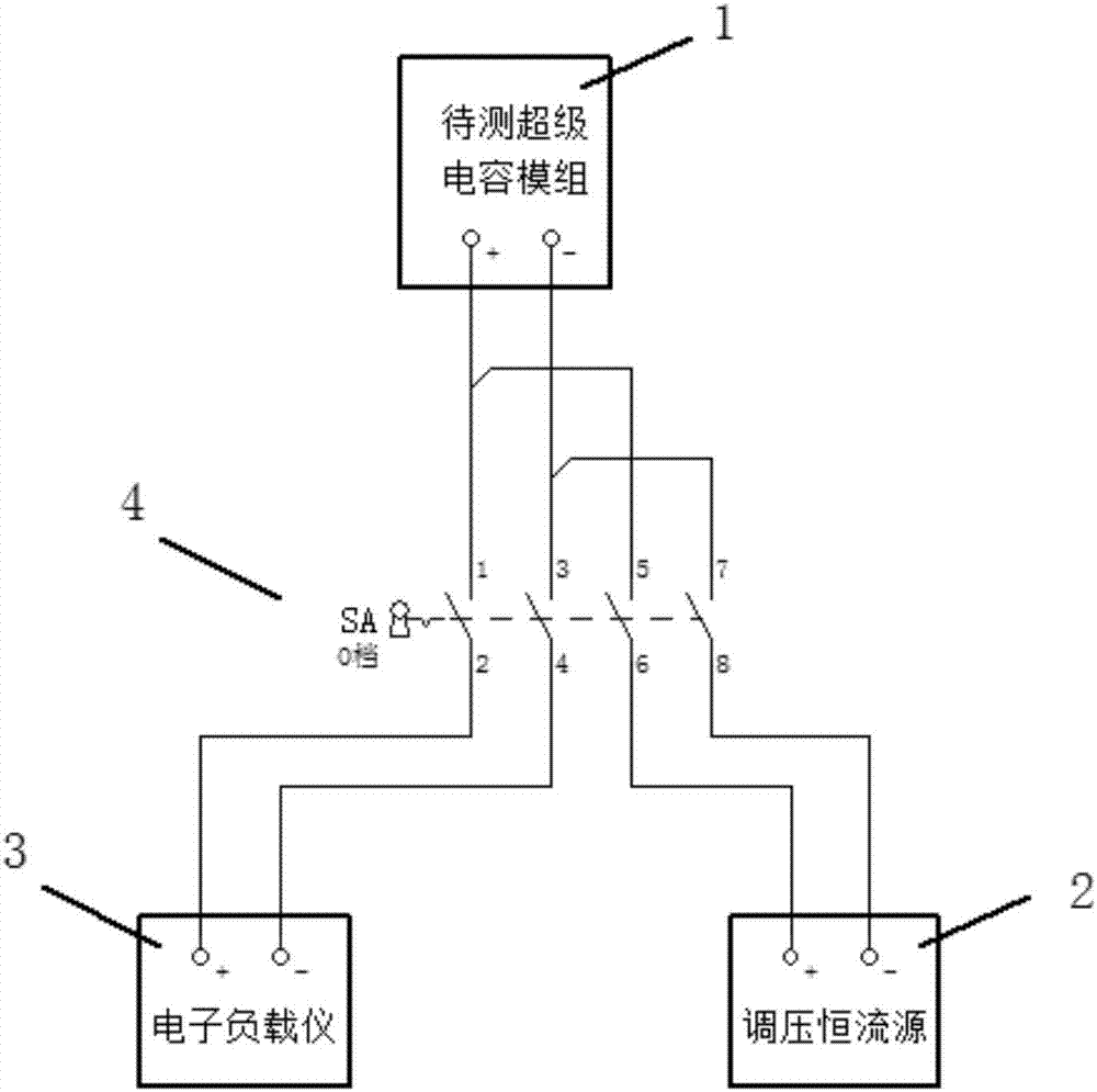 一种变桨超级电容现场容量测试工具及方法与流程