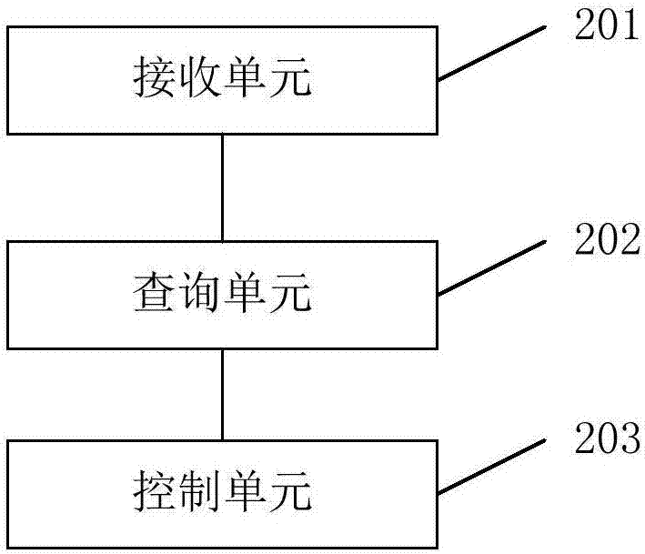 室內定位輔助方法及系統與流程