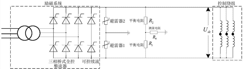 一种磁控型可控并联电抗器的制作方法