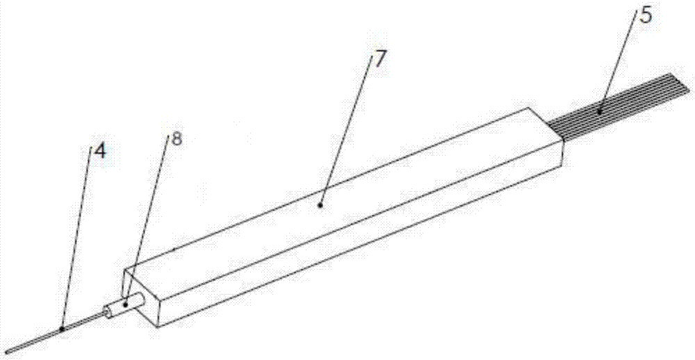 一种平面光波导型保偏光纤分路器及其制造方法与流程
