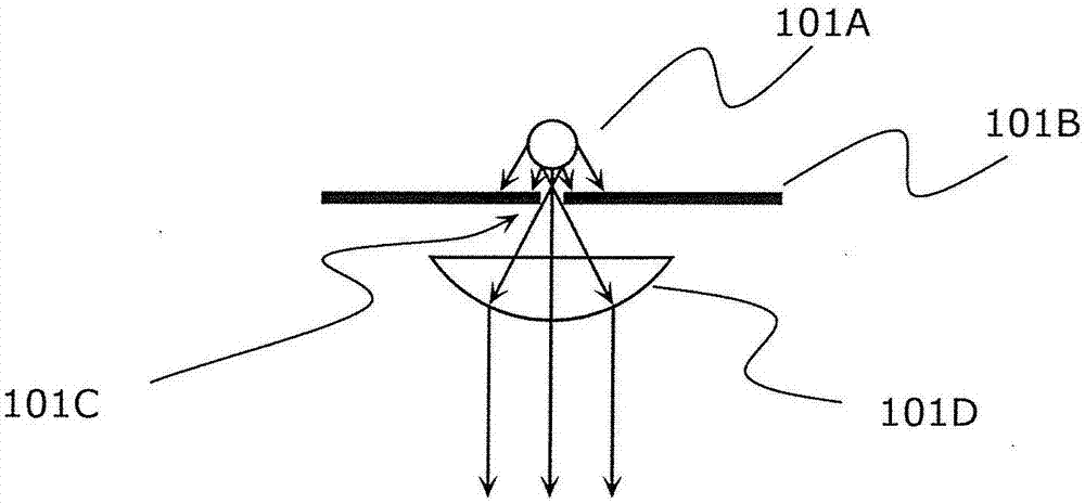 圖像生成系統(tǒng)以及圖像生成方法與流程