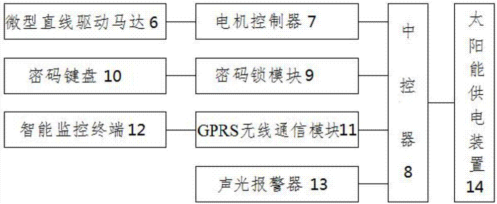 一種VR眼鏡的制作方法與工藝