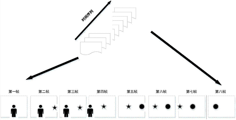 空間位置追蹤方法、空間位置追蹤裝置及導(dǎo)航系統(tǒng)與流程