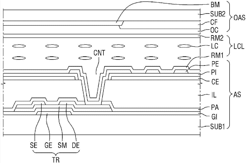 液晶顯示設(shè)備的制作方法與工藝