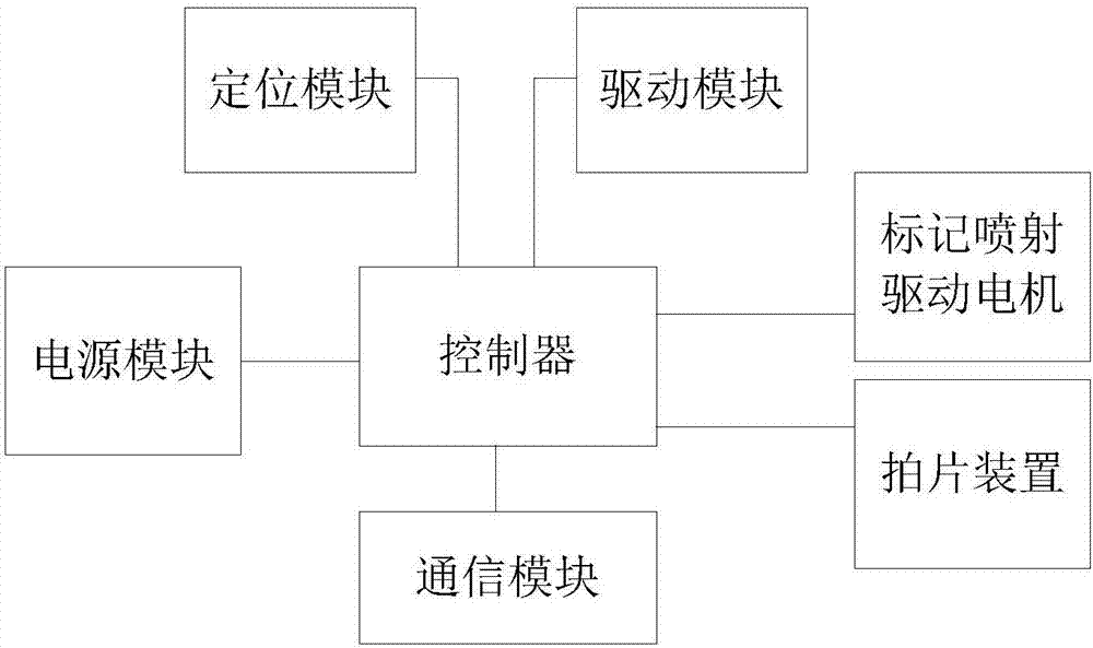 一種用于輸管線焊縫的檢測設備的制作方法與工藝