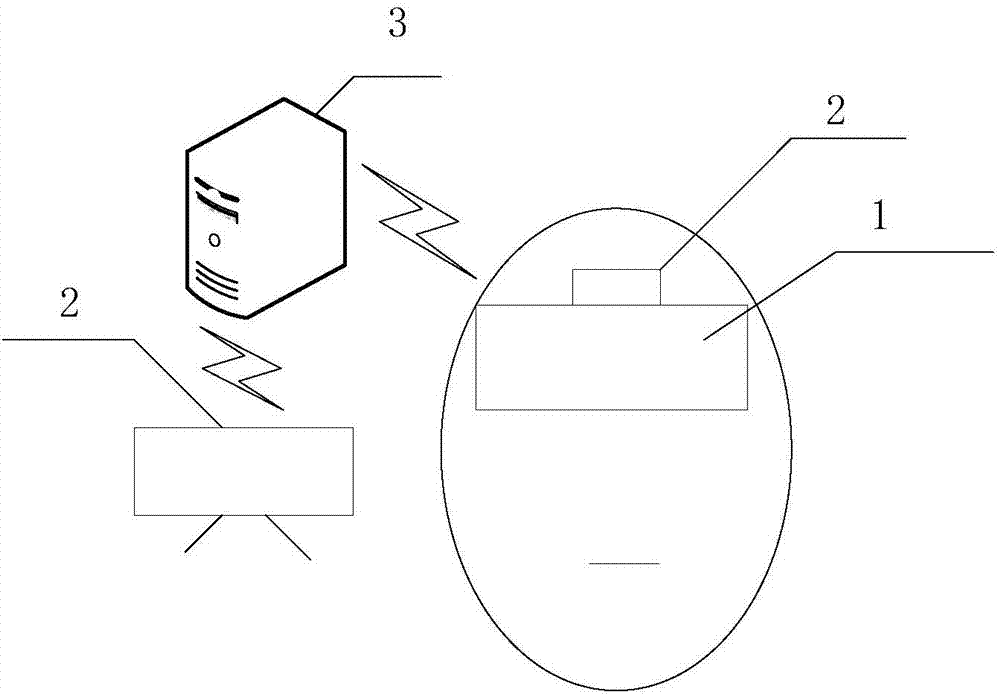 基于三維掃描技術的虛擬現(xiàn)實互動方法以及系統(tǒng)與流程