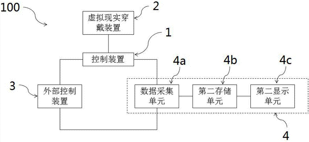 制藥流程仿真控制系統(tǒng)的制作方法與工藝