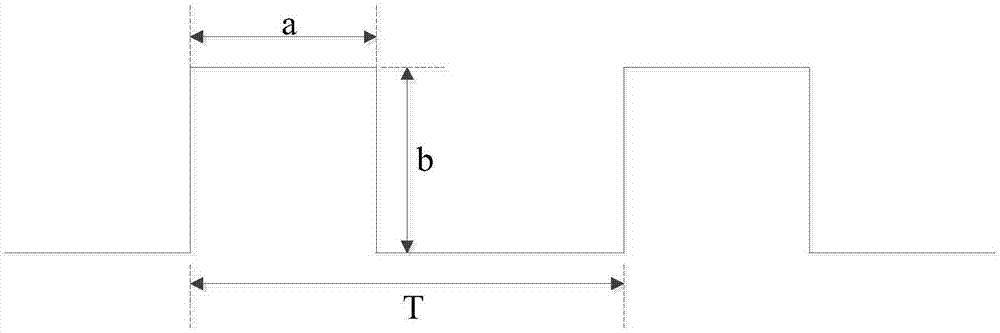 驅動信號的調(diào)整方法、計算機可讀存儲介質(zhì)及移動終端與流程