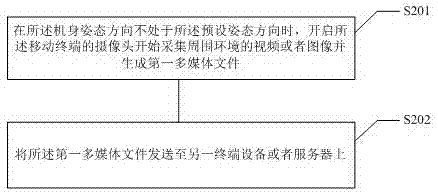 移動(dòng)終端安全支付方法與流程