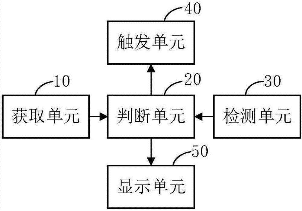 應(yīng)用于移動終端的網(wǎng)頁內(nèi)容的顯示方法及裝置與流程