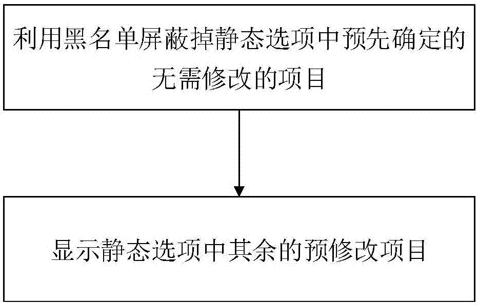 一種修改BIOS中靜態(tài)選項(xiàng)的方法及裝置與流程