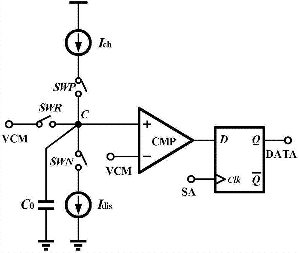 基于電容充放電結(jié)構(gòu)的串行PWM信號(hào)解碼電路及方法與流程