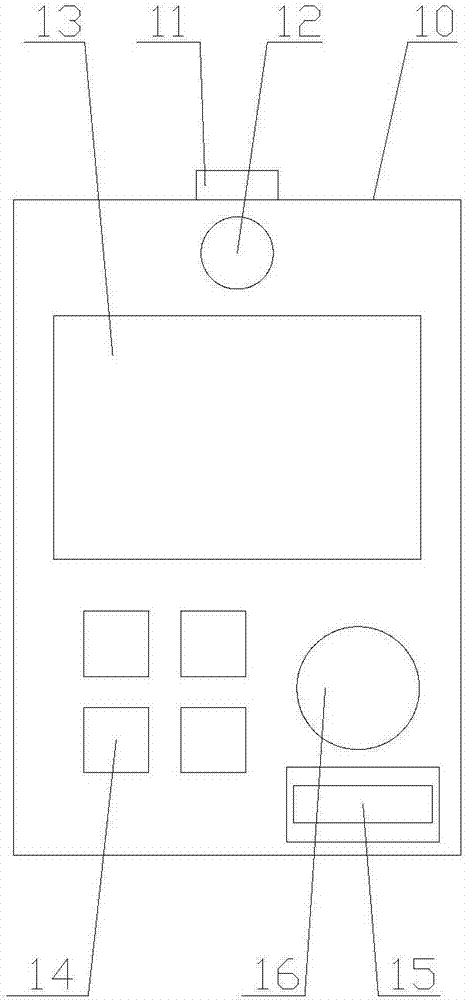 一種用于智能家居的智能燈光窗簾控制系統(tǒng)的制作方法與工藝