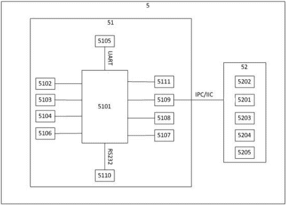 基于Labview與WiFi的鋰電池極片軋機設(shè)備無線監(jiān)控調(diào)試平臺的制作方法與工藝