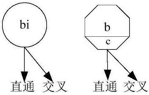 基于比特置換與動(dòng)態(tài)DNA編碼的混沌圖像加密方法與流程