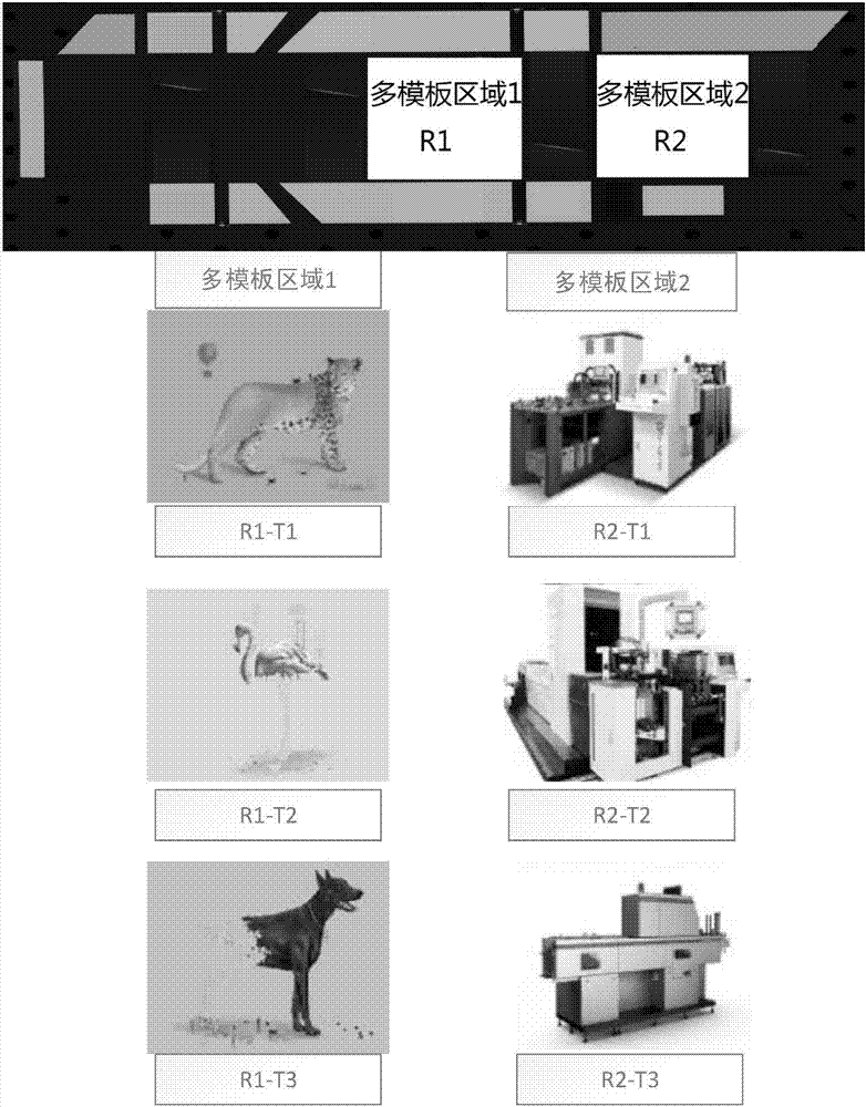 自動多模板檢測方法與流程