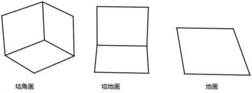 一種基于透視變換的3D畫(huà)施工圖自動(dòng)生成方法與流程