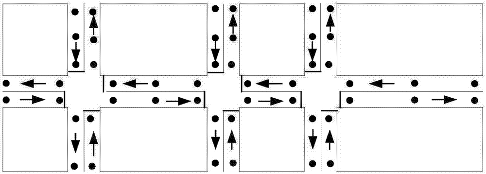 基于多元數(shù)據(jù)的城市之間擁堵程度排序方法和系統(tǒng)與流程