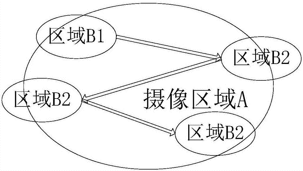 可用于車輛違停動態(tài)監(jiān)測的攝像機系統(tǒng)的制作方法與工藝