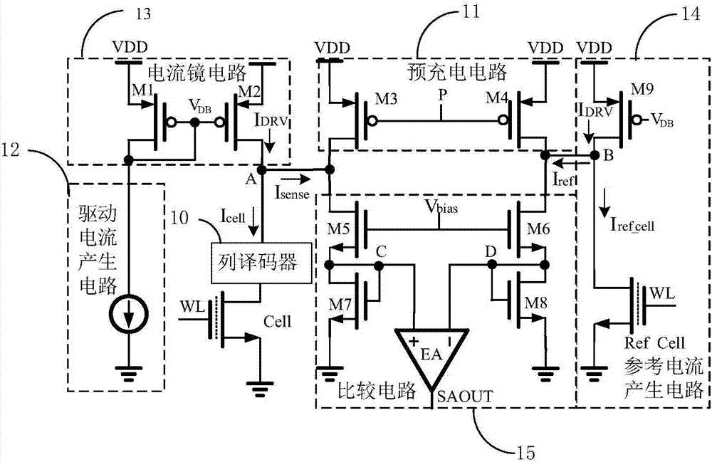 一種閃存靈敏放大器的制作方法與工藝