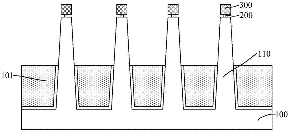 半導(dǎo)體結(jié)構(gòu)的形成方法與流程